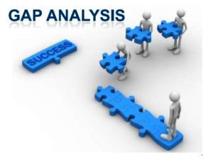 Gap Assessment Services to ISO Compliance