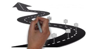 ISO-Road-Map